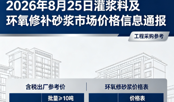 河东区街道2026年8月25日灌浆料及环氧修补砂浆市场价格信息通报